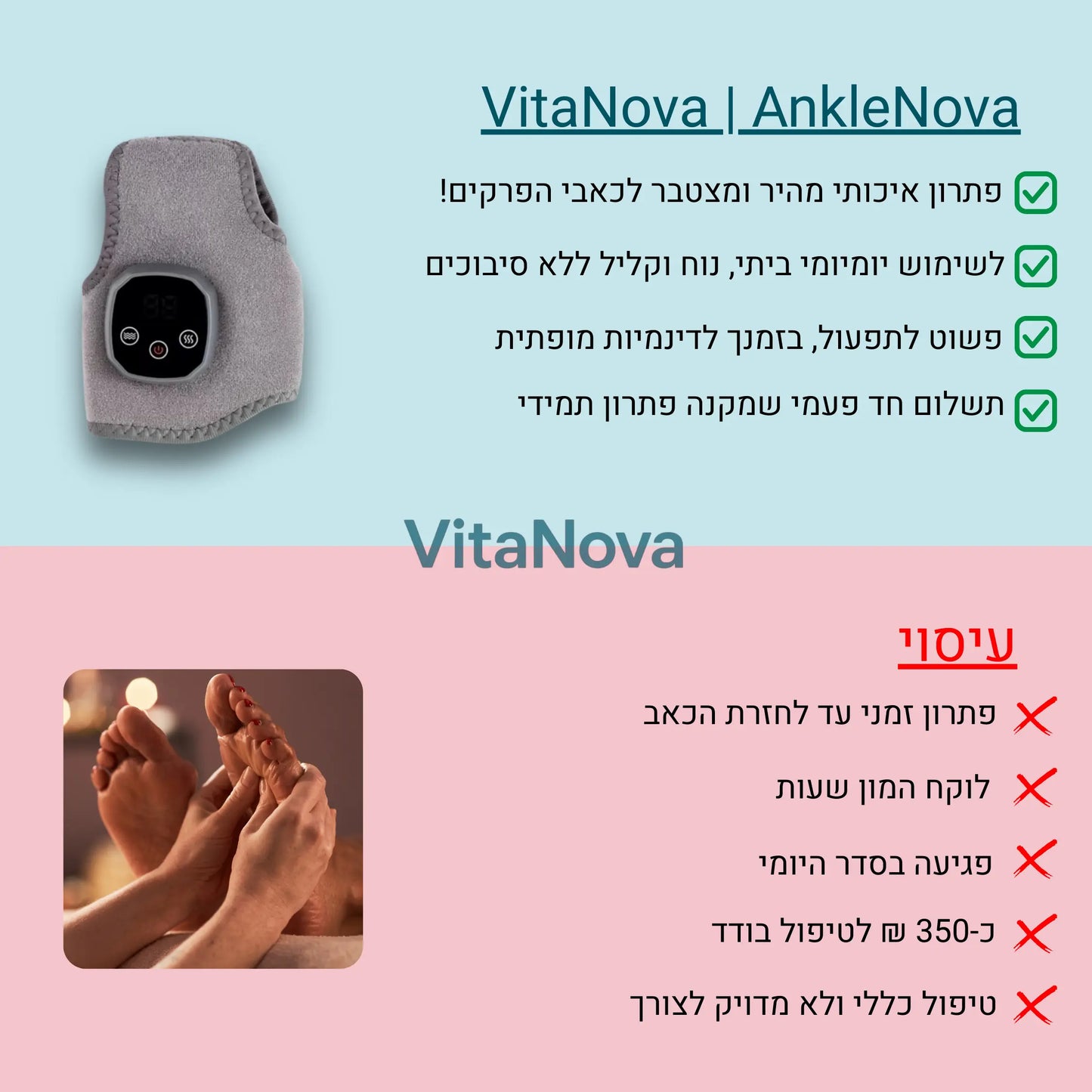 AnkleNova | מכשיר עיסוי משחרר לכפות הרגליים והידיים