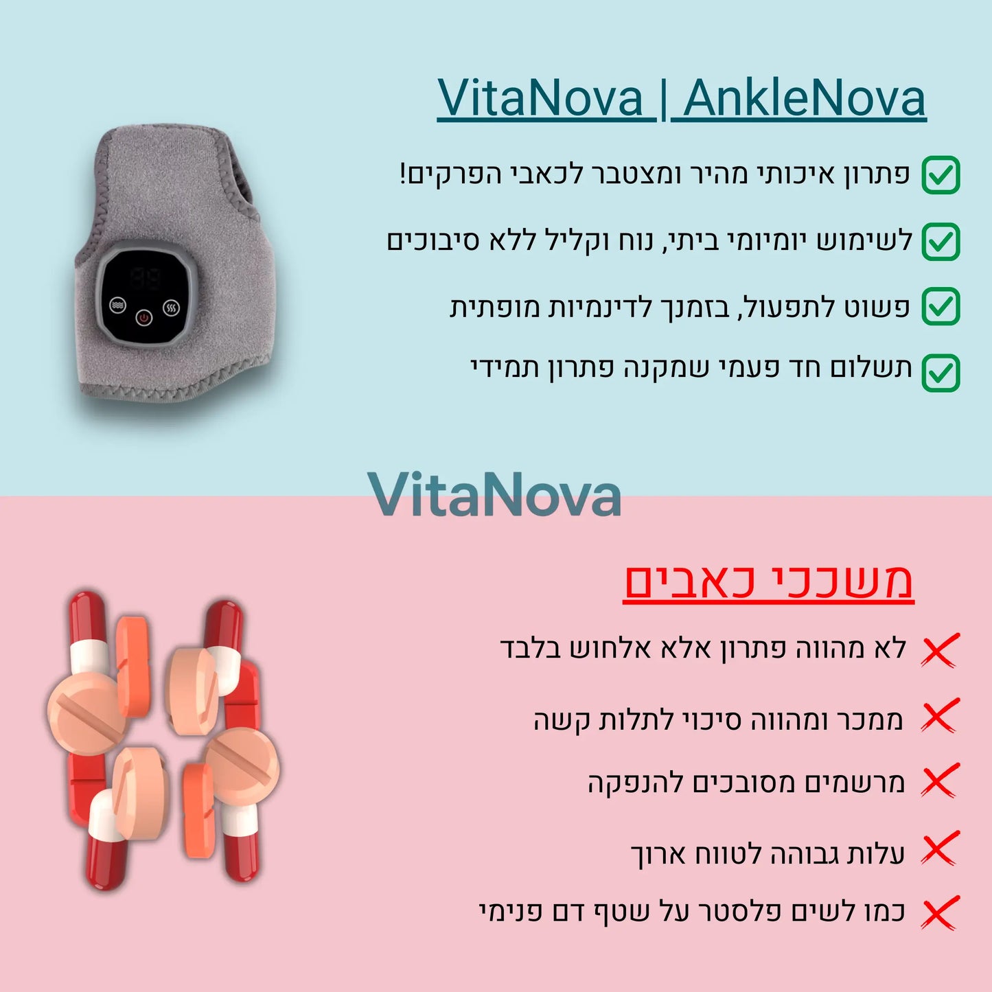 AnkleNova | מכשיר עיסוי משחרר לכפות הרגליים והידיים