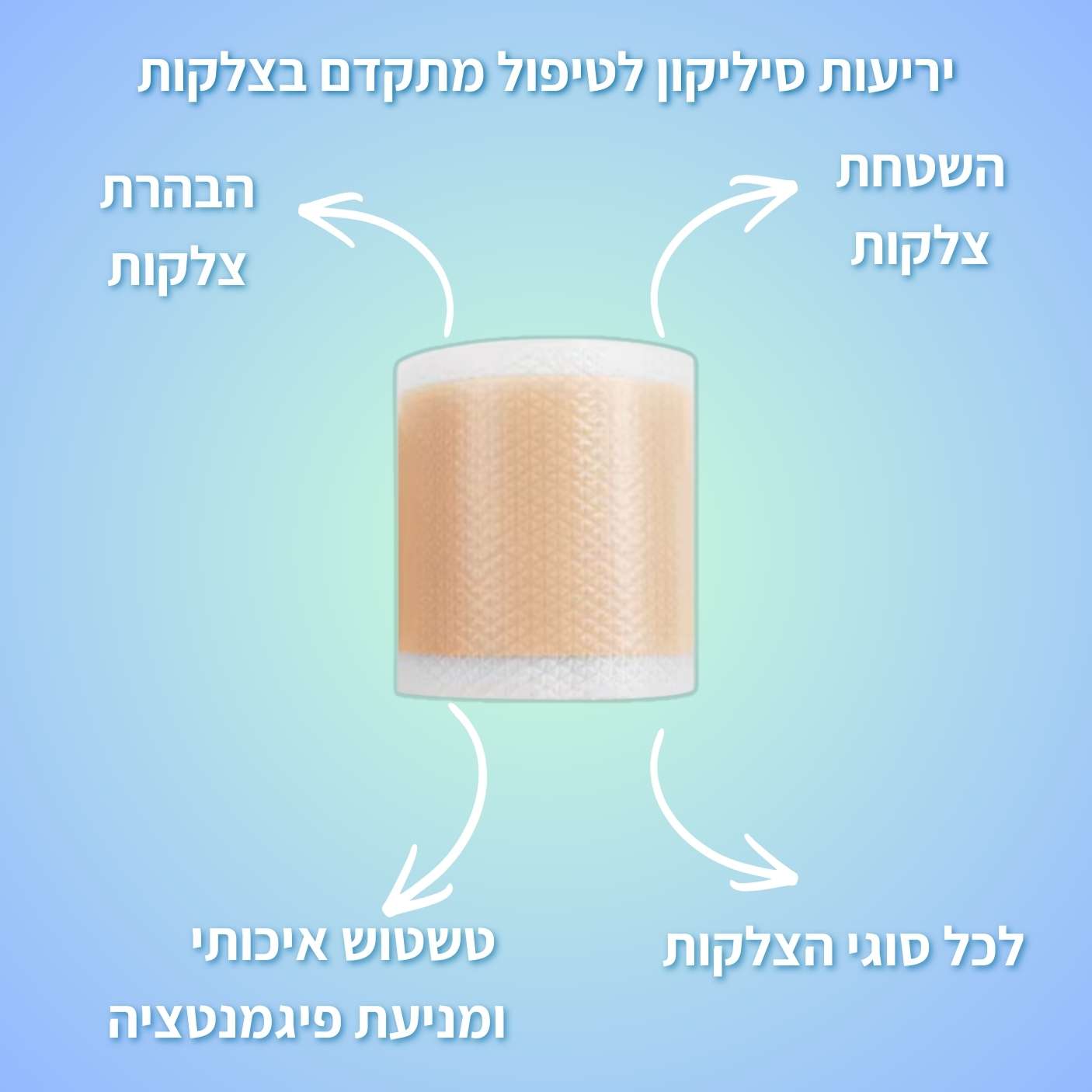 ScarNova | יריעות סיליקון רפואיות לטיפול, טשטוש והחלקת צלקות