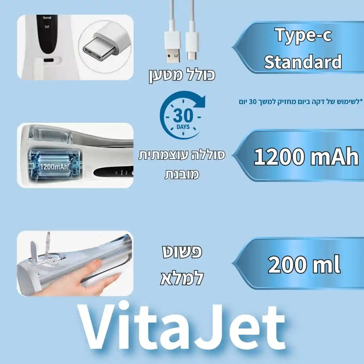 VitaJet | סילון מים מקצועי לניקוי שיניים וחניכיים