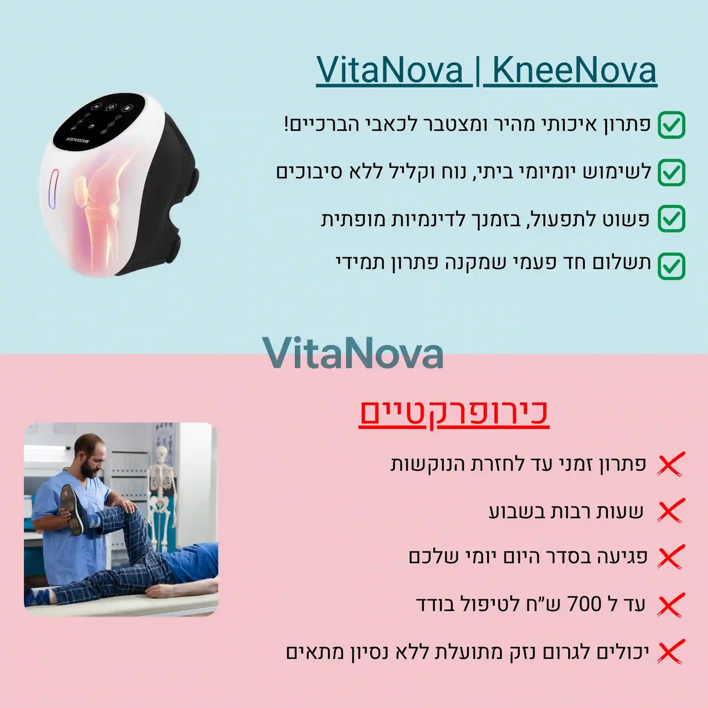 KneeNova Pro | מכשיר עיסוי מתקדם בטכנולוגיית 4 ב-1 להקלה מירבית