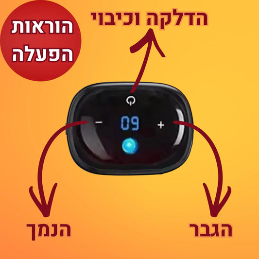 KneeNova Essential | הפתרון המשתלם והיעיל לכאבי מפרקים